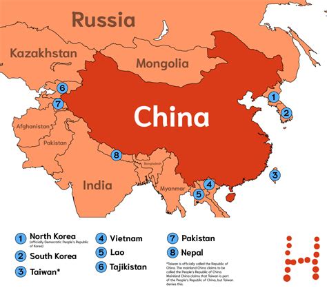 what countries are close to china